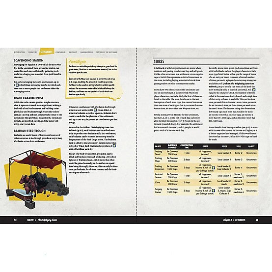 Fallout RPG: Settler's Guide Book