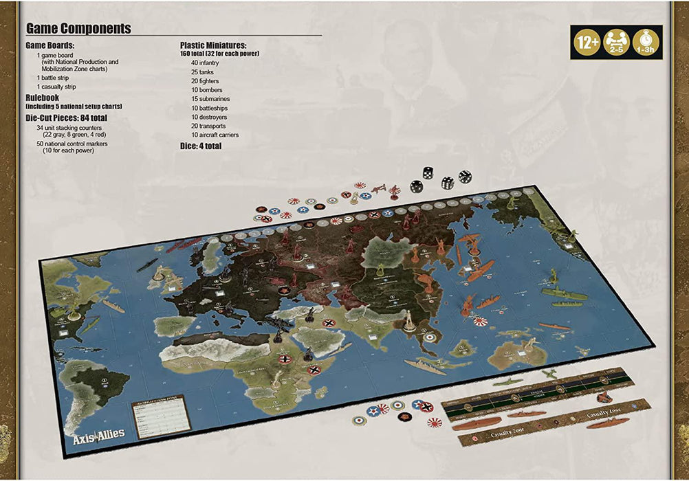 Axis & Allies: 1941