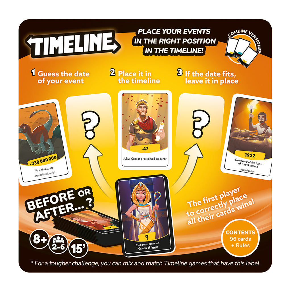 Timeline  2025 Refresh