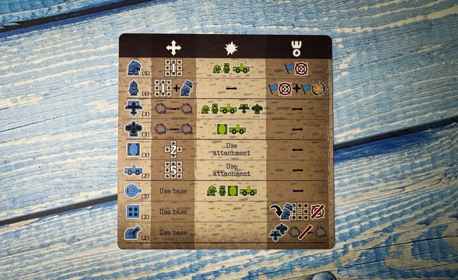 Gruntz