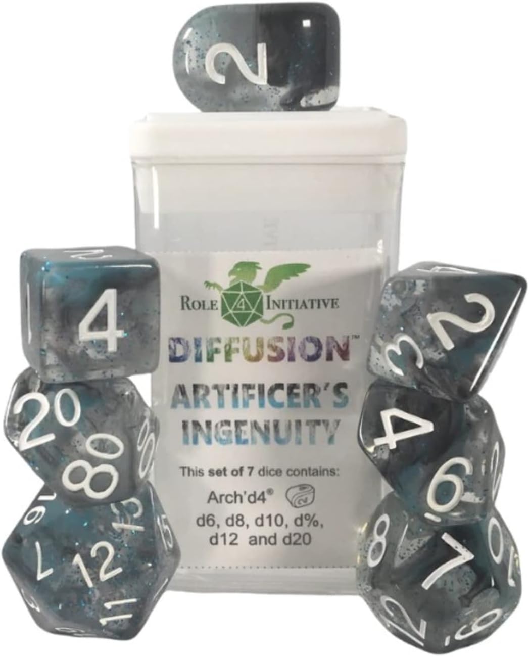 Role 4 Inititive: Diffusion - Set of 7 w/ all numbers [Choose One]