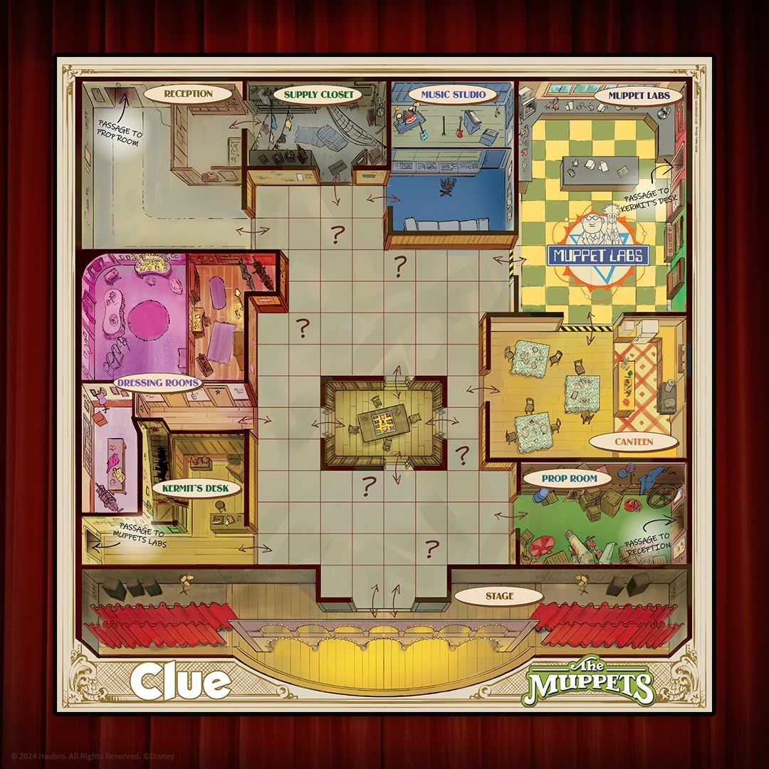 Clue: The Muppets