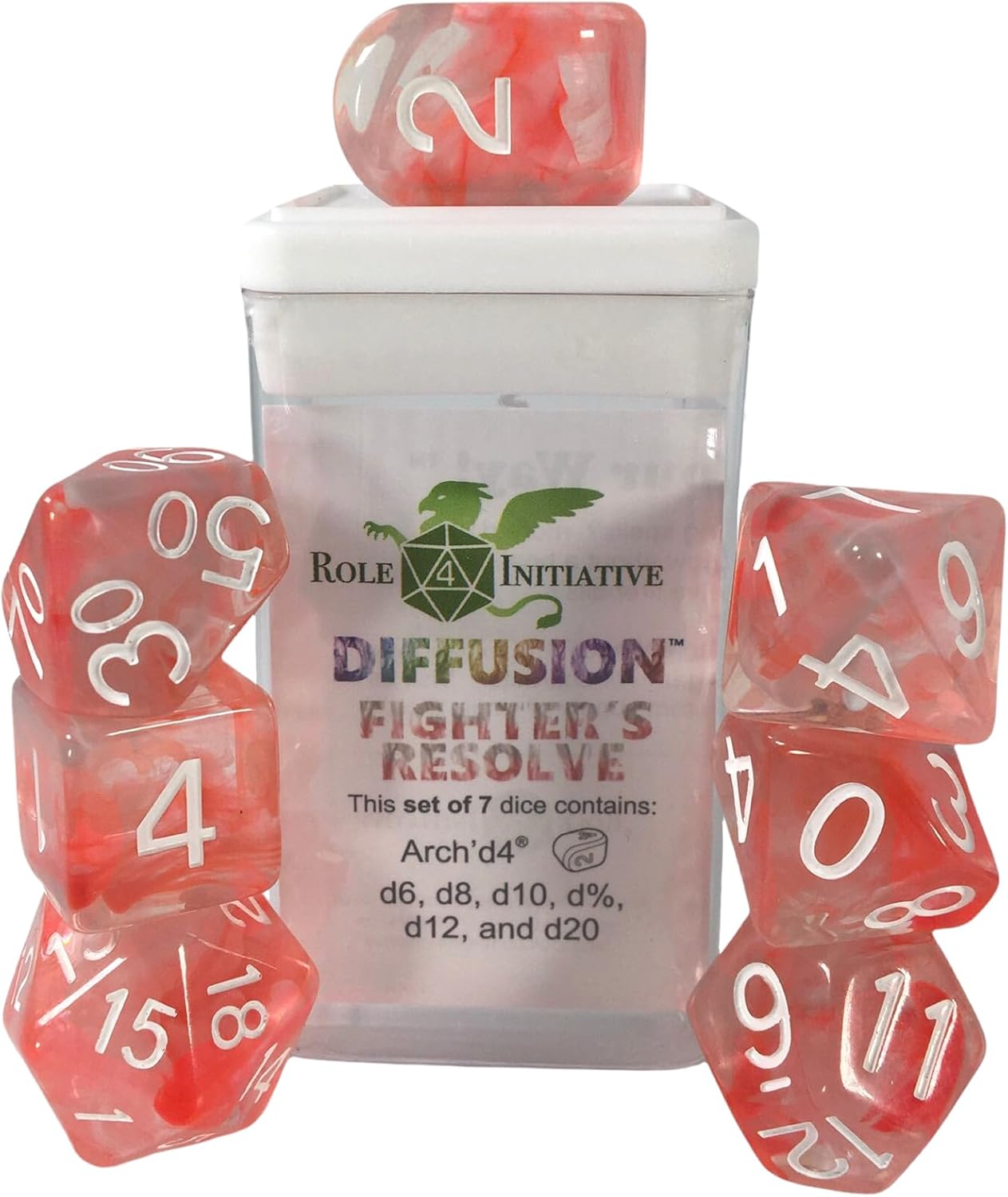 Role 4 Inititive: Diffusion - Set of 7 w/ all numbers [Choose One]