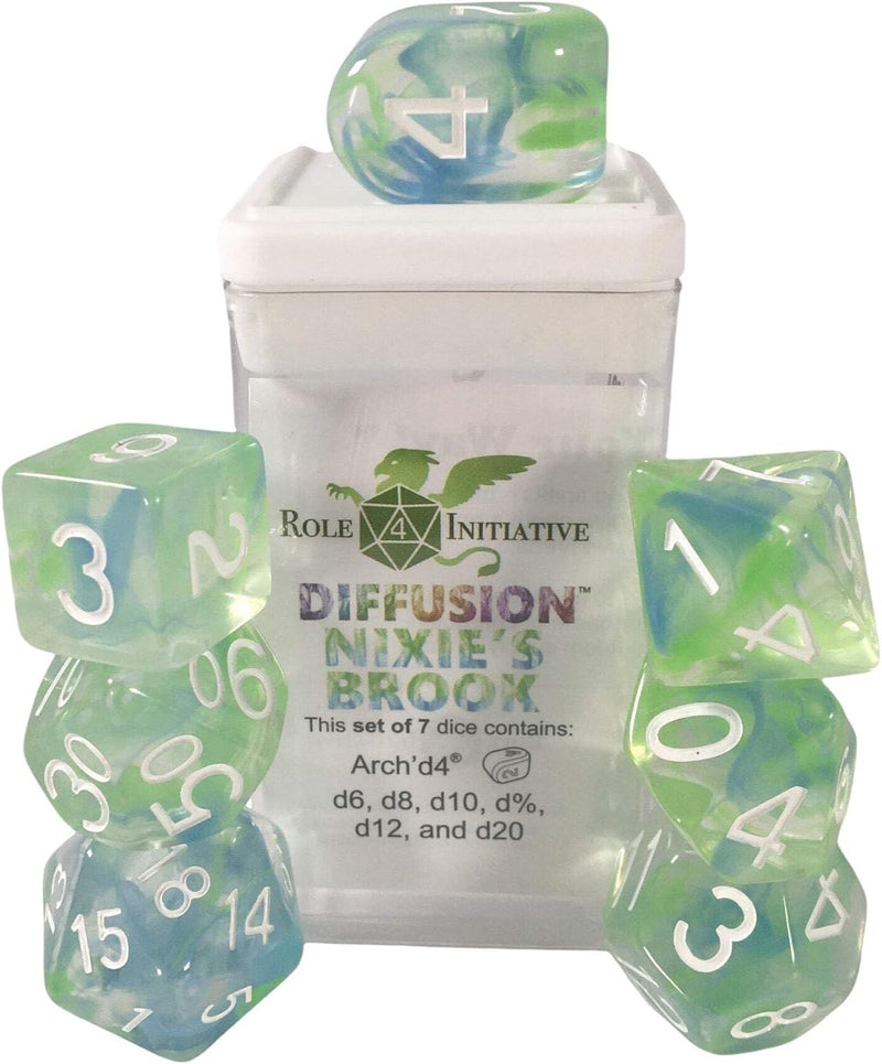 Role 4 Inititive: Diffusion - Set of 7 w/ all numbers [Choose One]