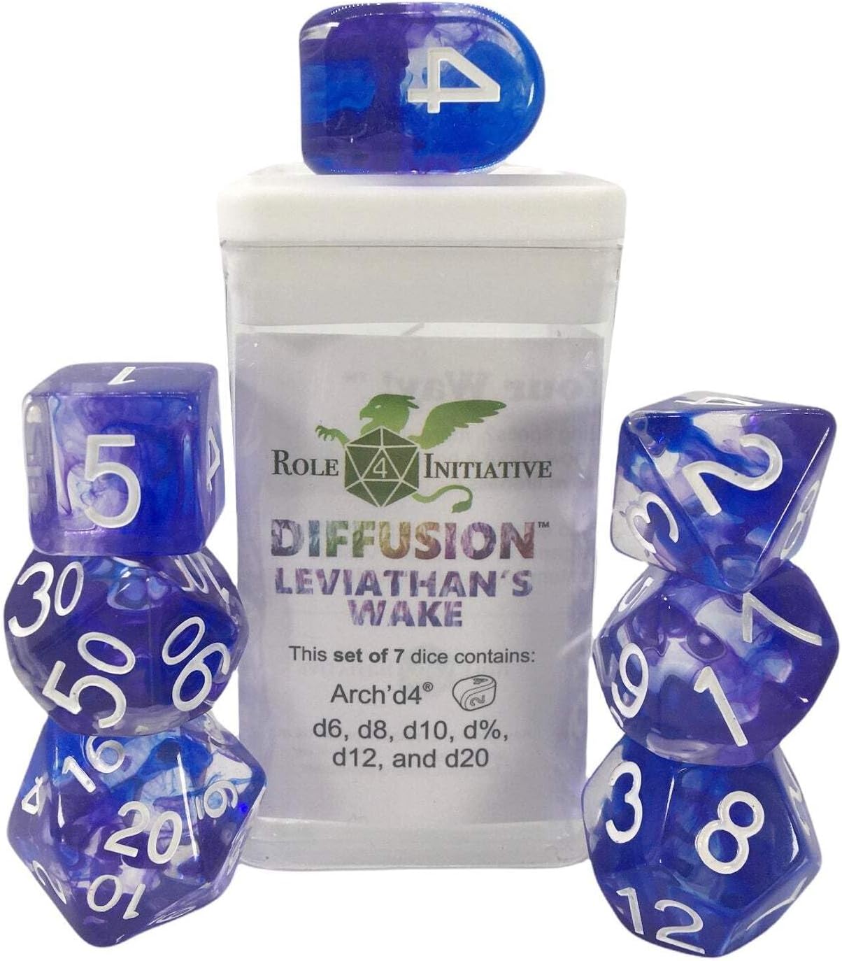 Role 4 Inititive: Diffusion - Set of 7 w/ all numbers [Choose One]