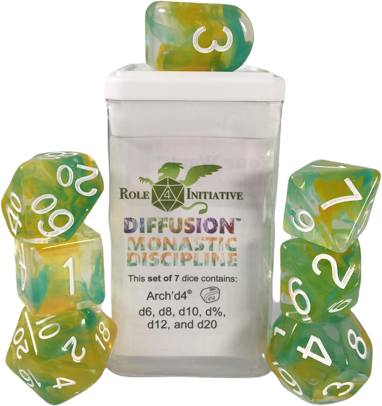 Role 4 Inititive: Diffusion - Set of 7 w/ all numbers [Choose One]