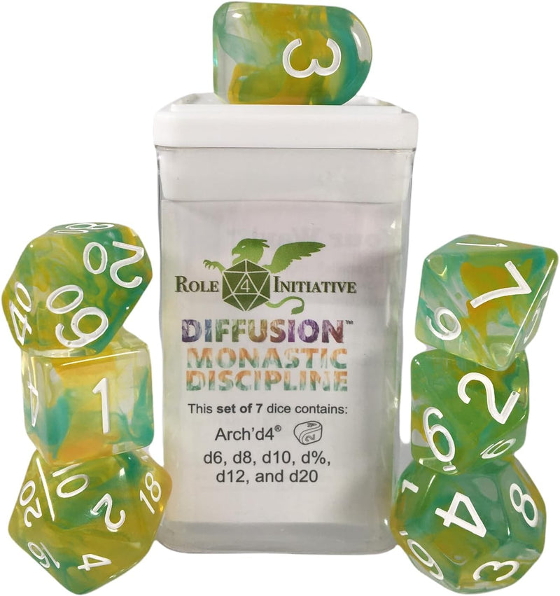 Role 4 Inititive: Diffusion - Set of 7 w/ all numbers [Choose One]