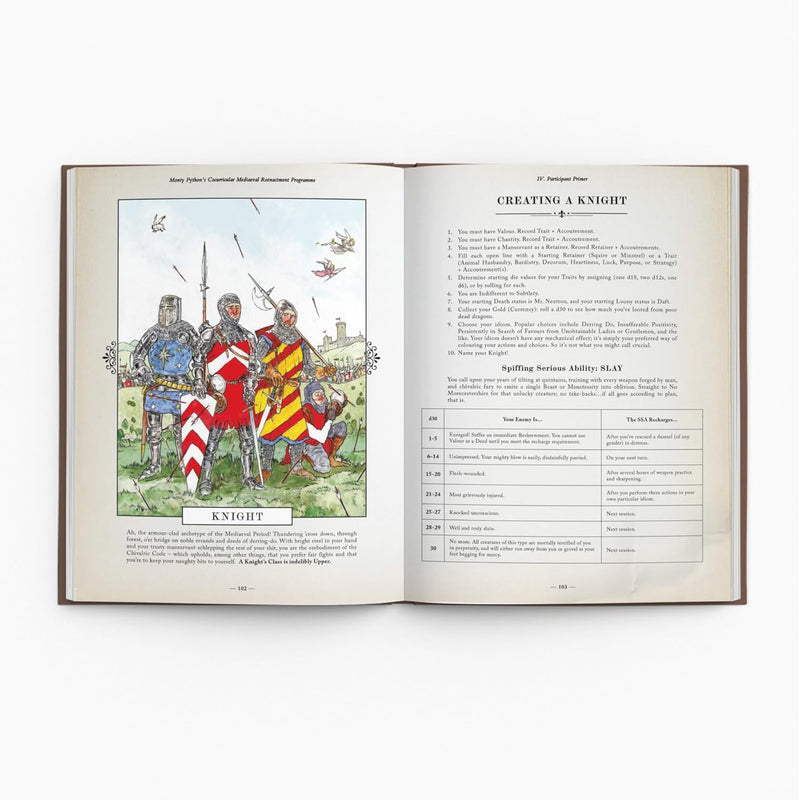 Monty Python’s Roleplaying Game: Cocurricular Mediaeval Reenactment Programme