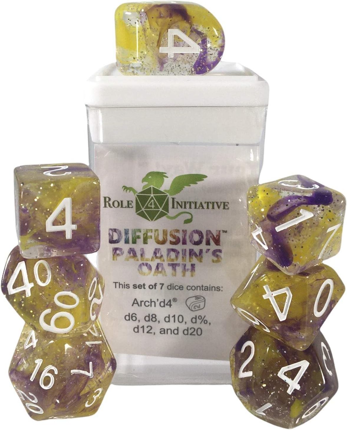 Role 4 Inititive: Diffusion - Set of 7 w/ all numbers [Choose One]