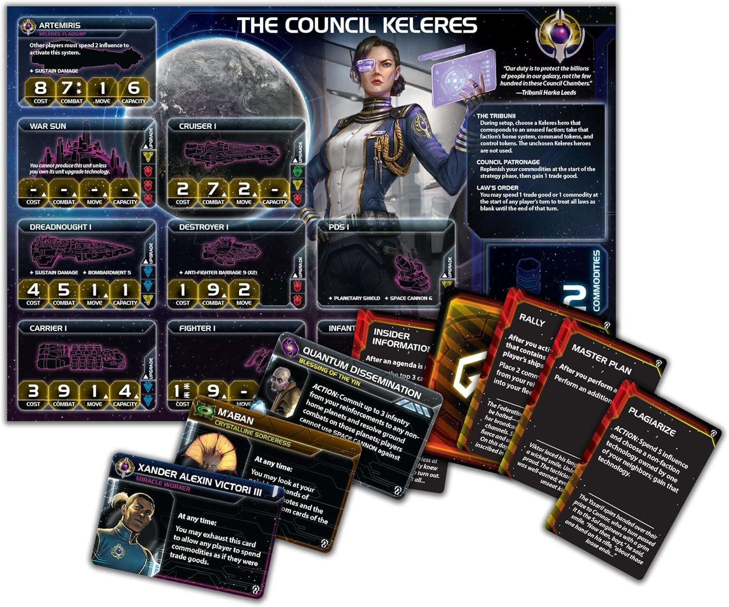Twilight Imperium - Thunder's Edge Expansion