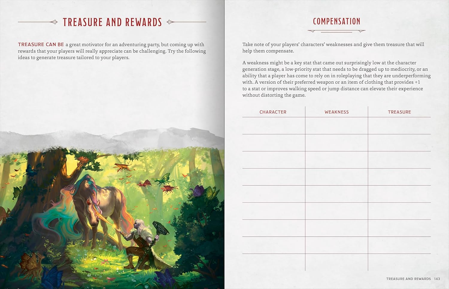 Dungeons & Dragons: Dungeon Master's Workbook of Worldbuilding