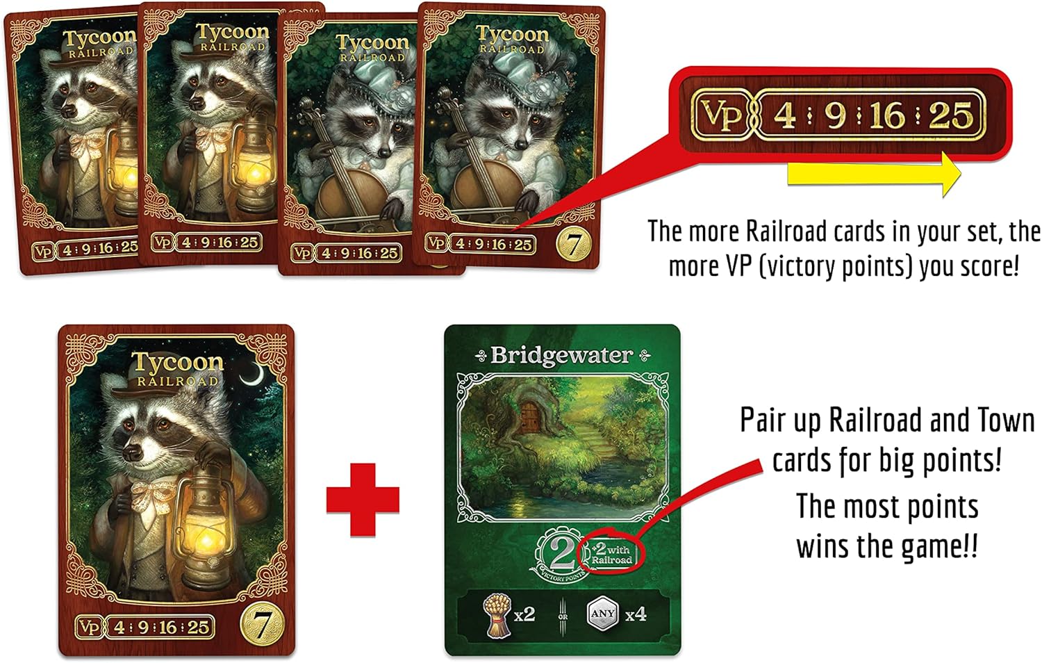 Racoon Tycoon (Standard Edition)