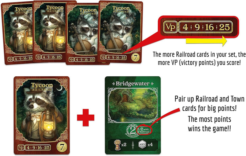 Racoon Tycoon (Standard Edition)