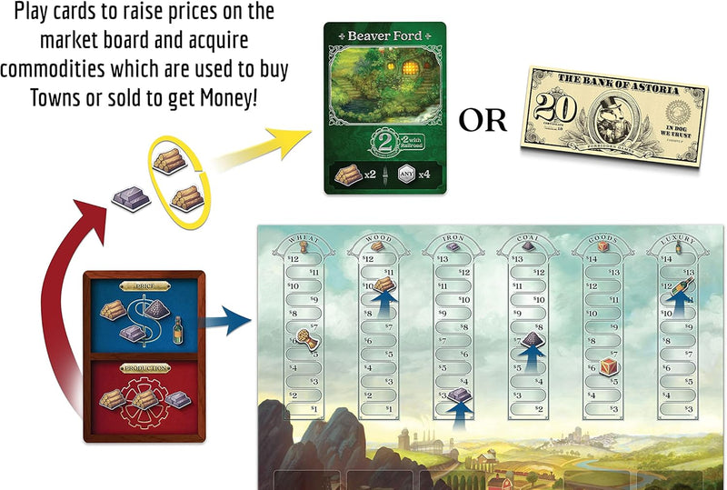 Racoon Tycoon (Standard Edition)