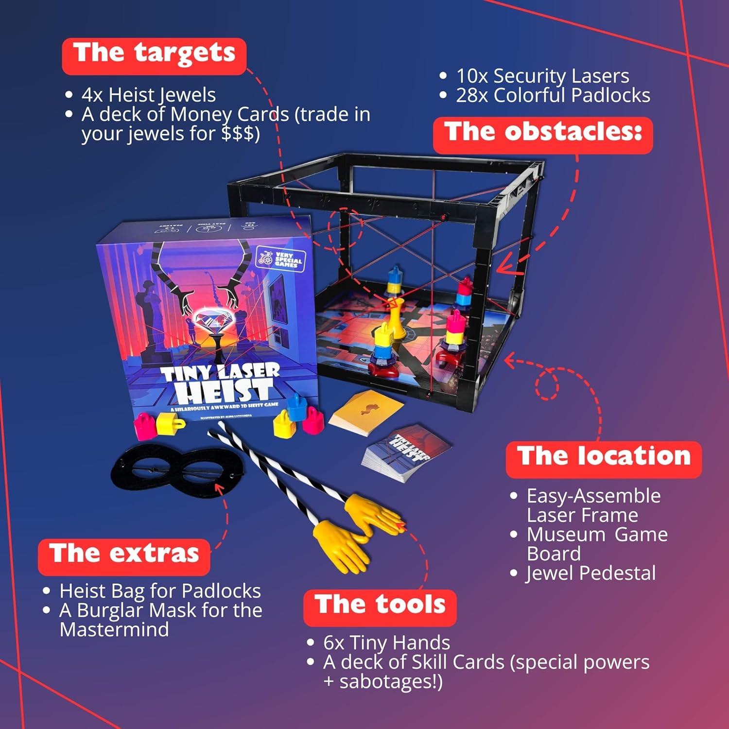 Tiny Laser Heist