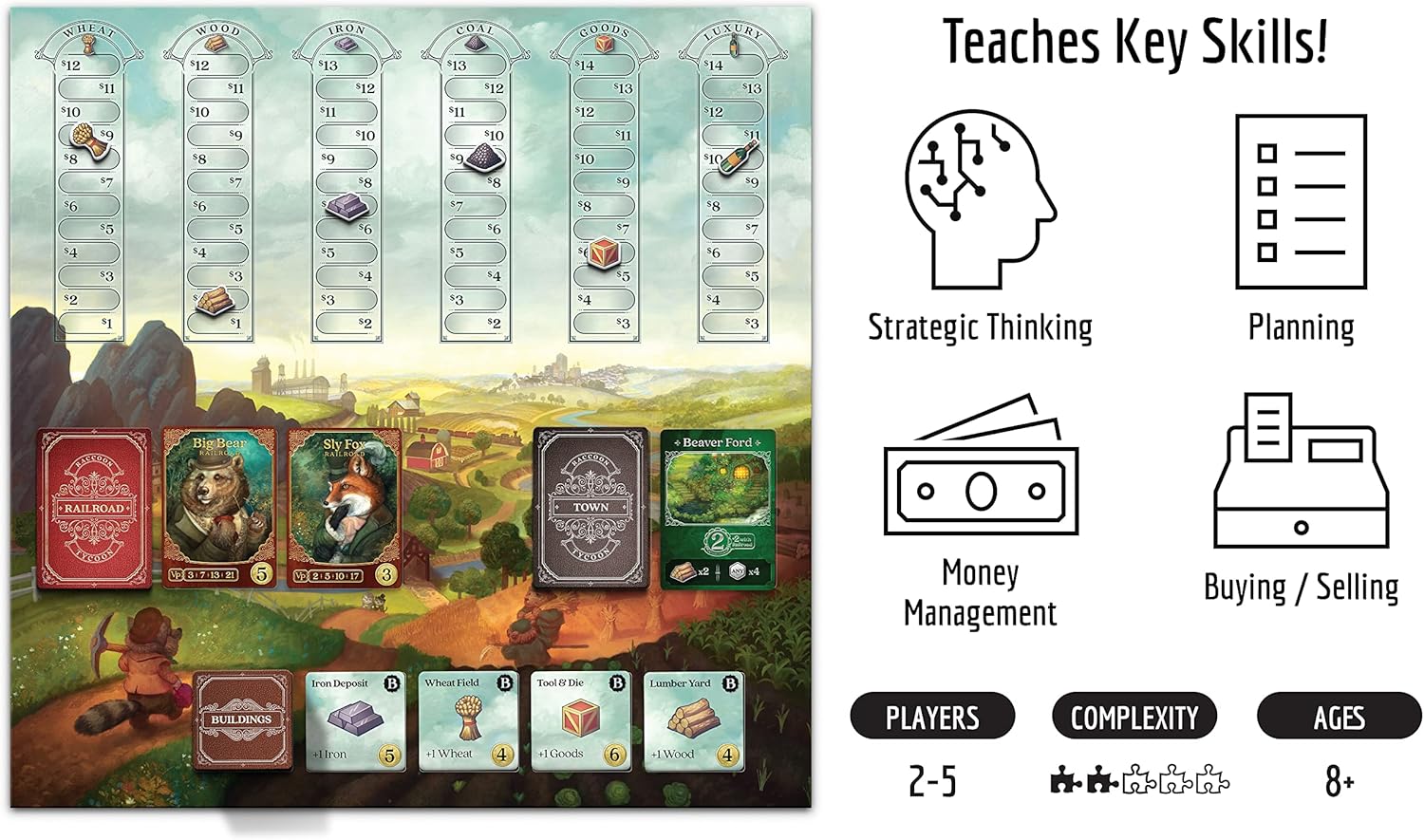 Racoon Tycoon (Standard Edition)