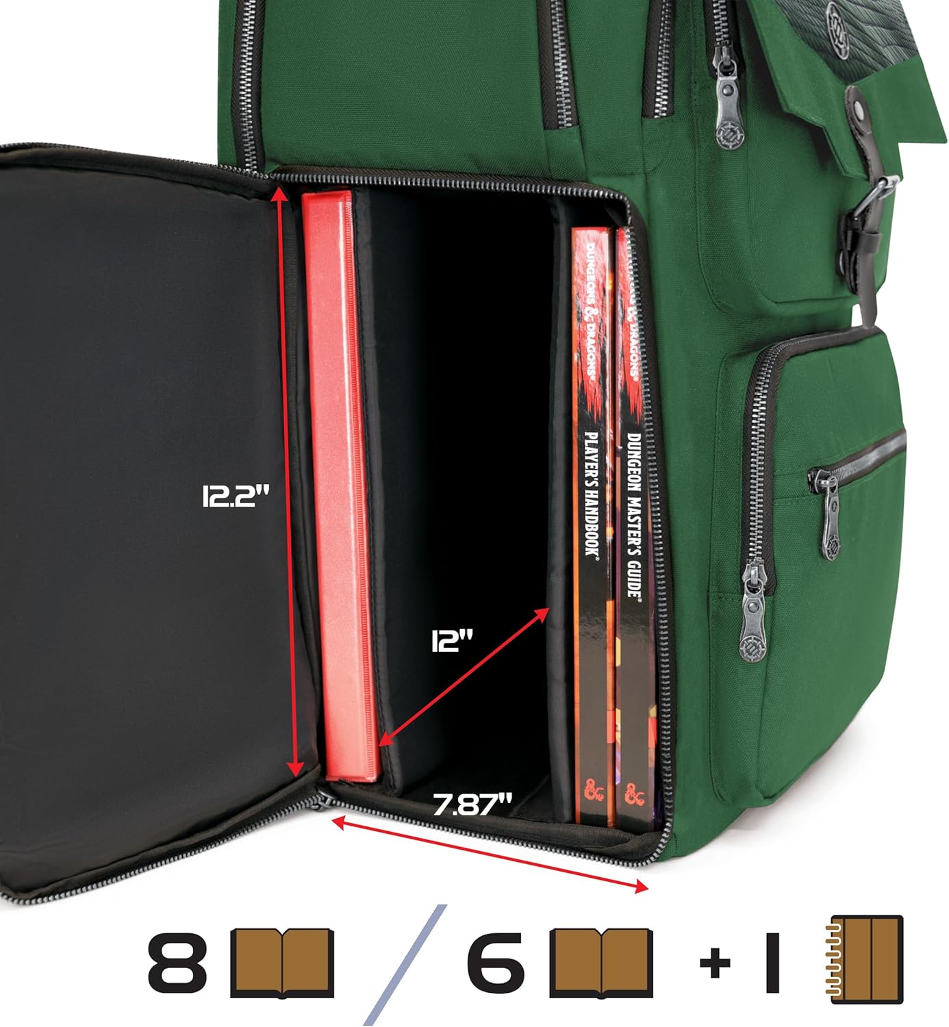 Enhance: Collector RPG Backpack Green