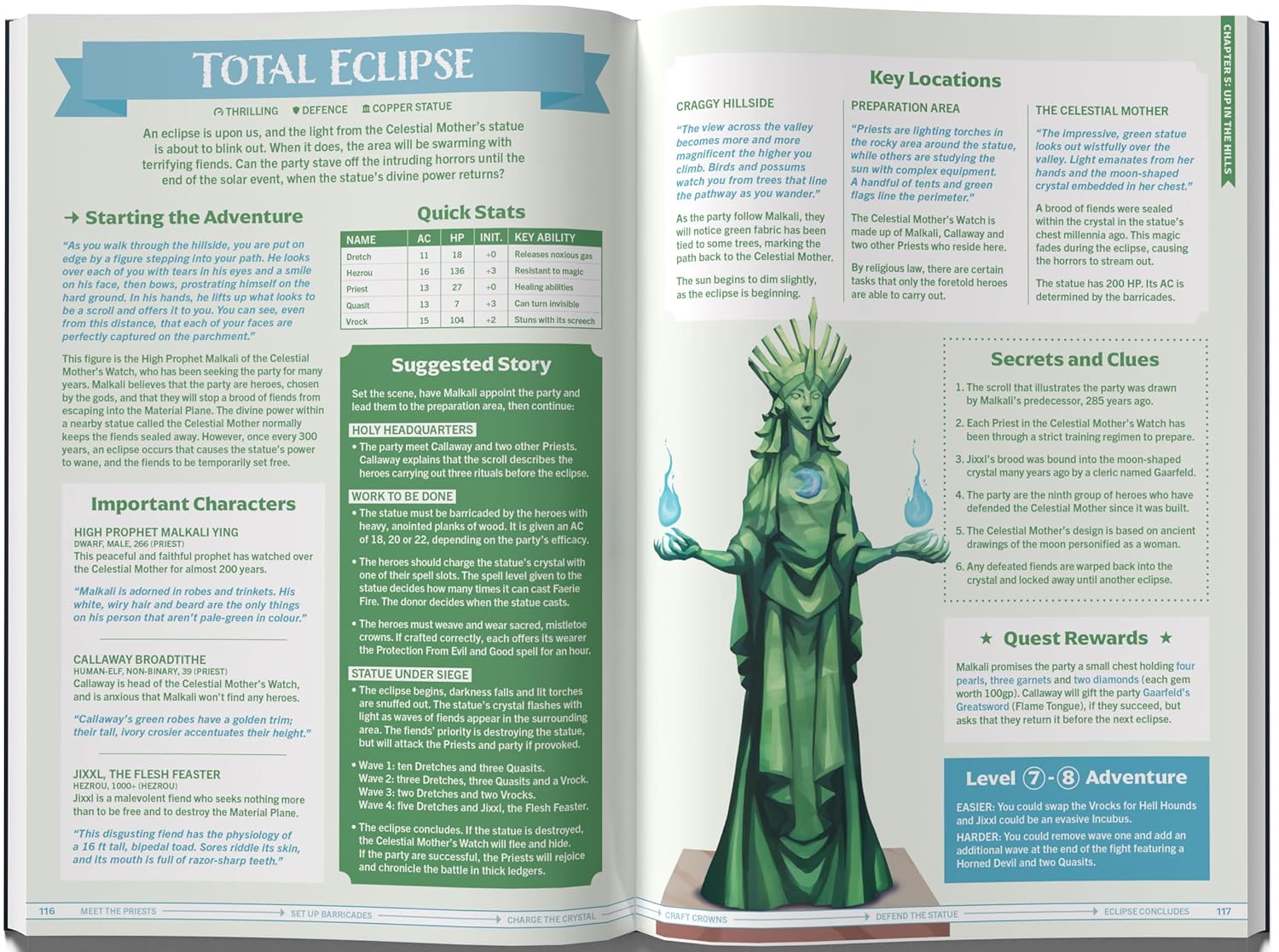 One-Shot Wonders