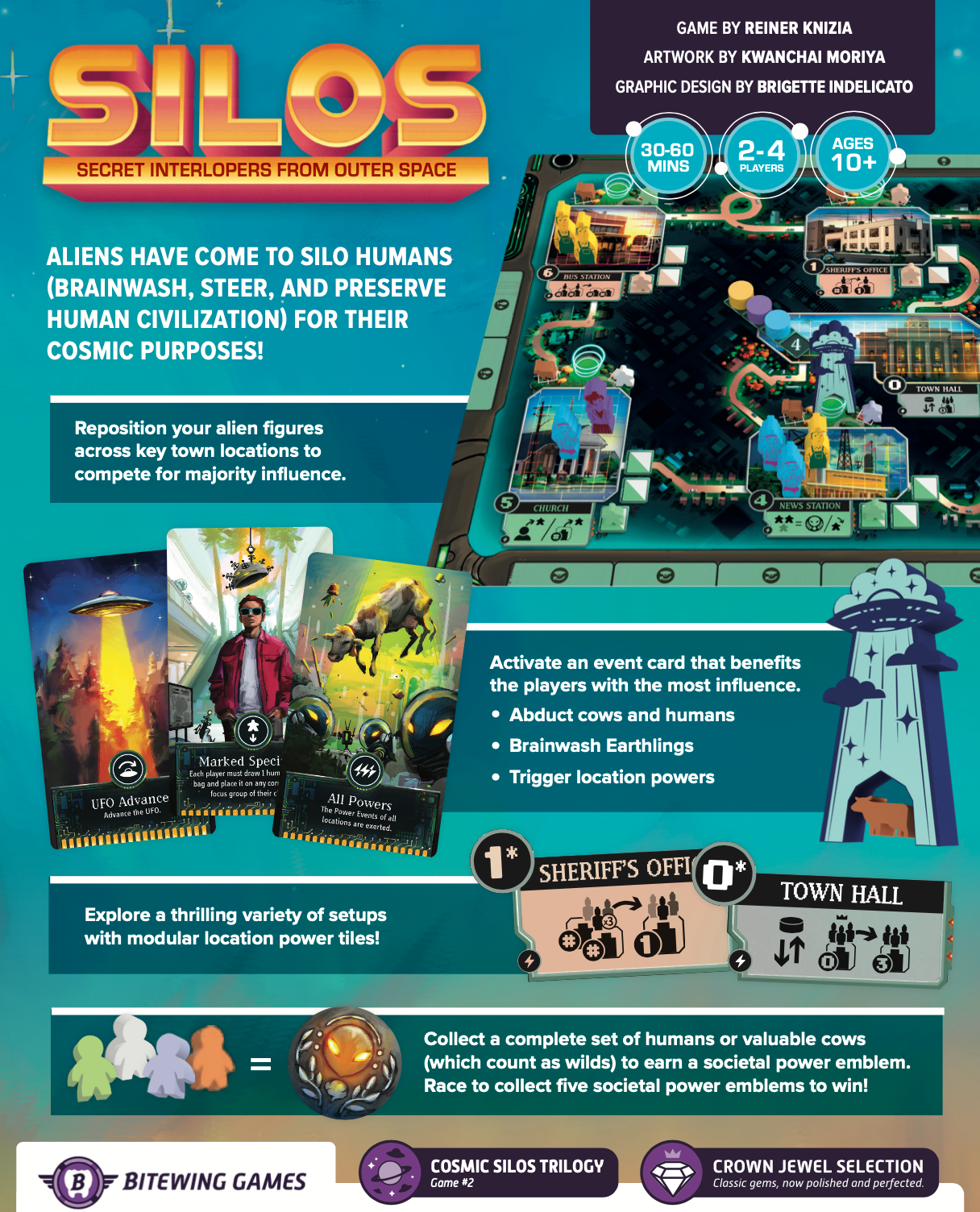 SILOS