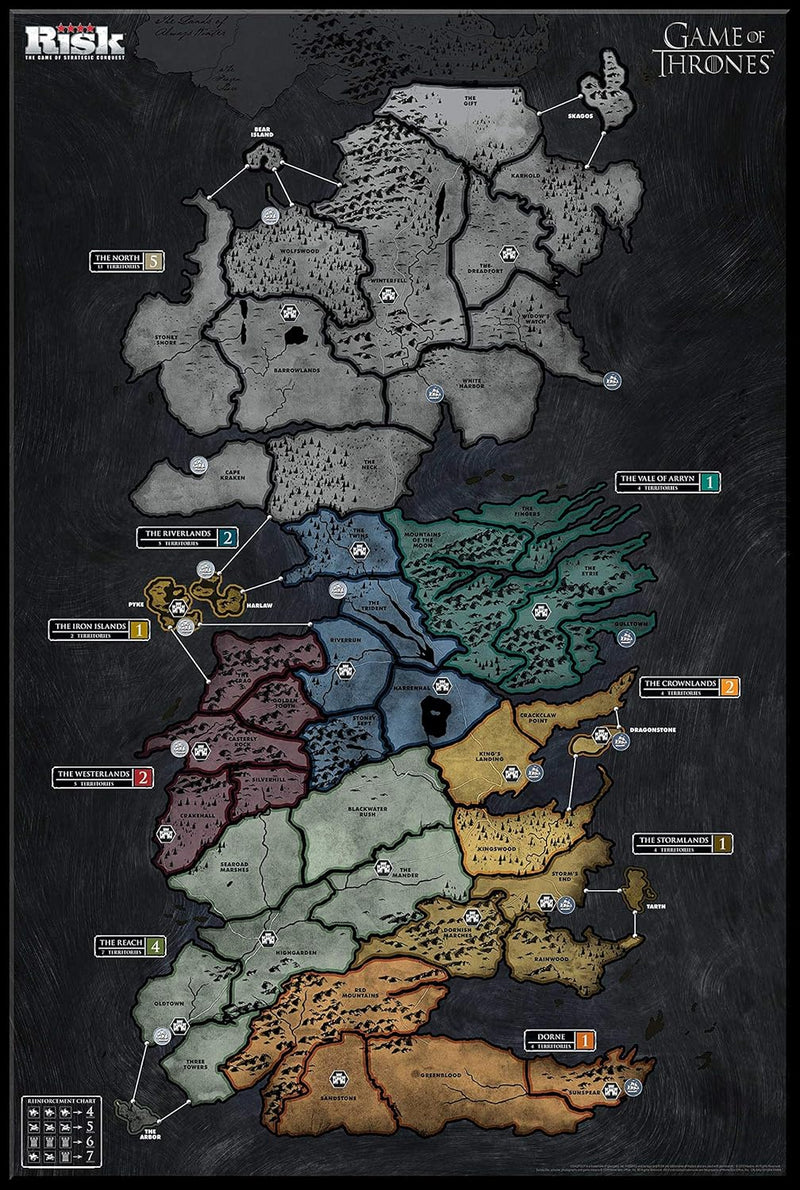 Risk: Game of Thrones