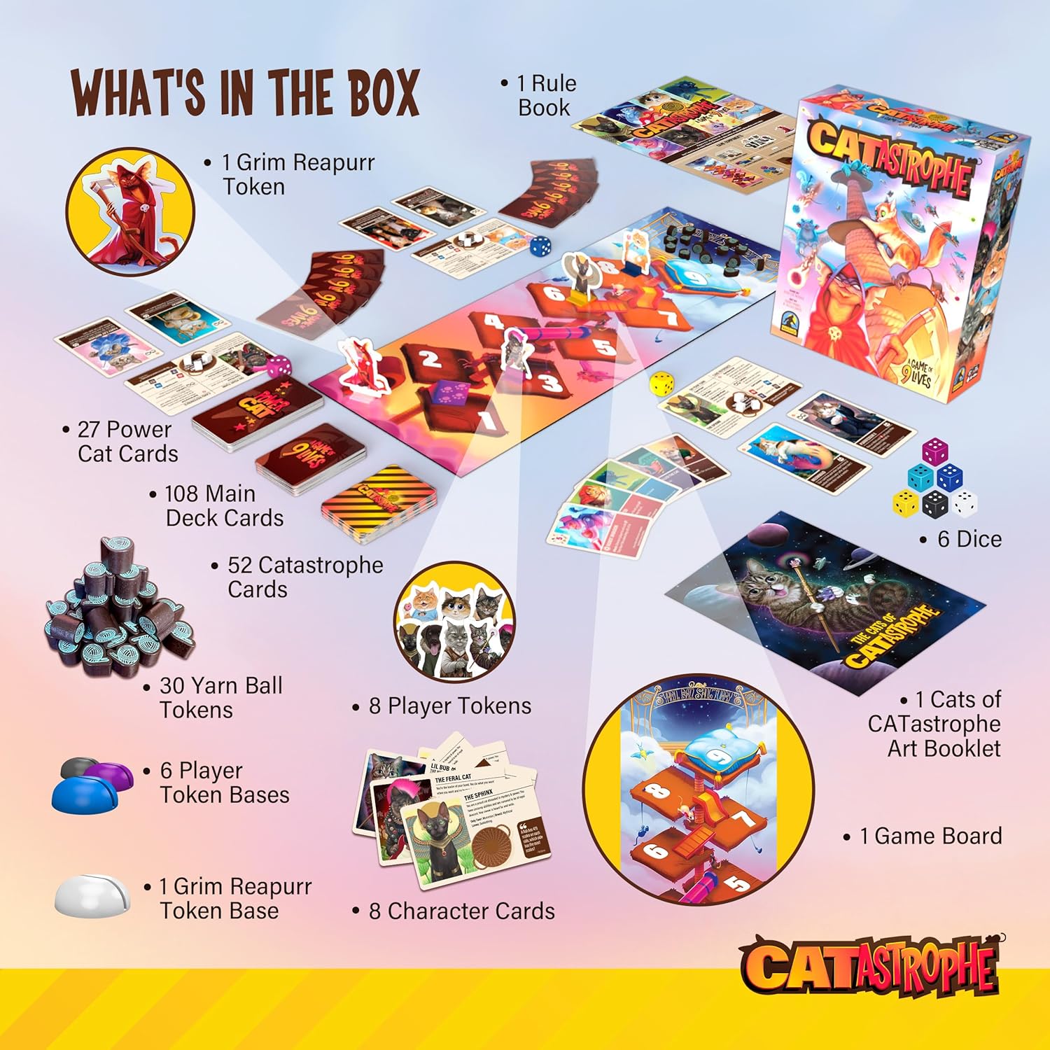 CATastrophe: A Game of 9 Lives