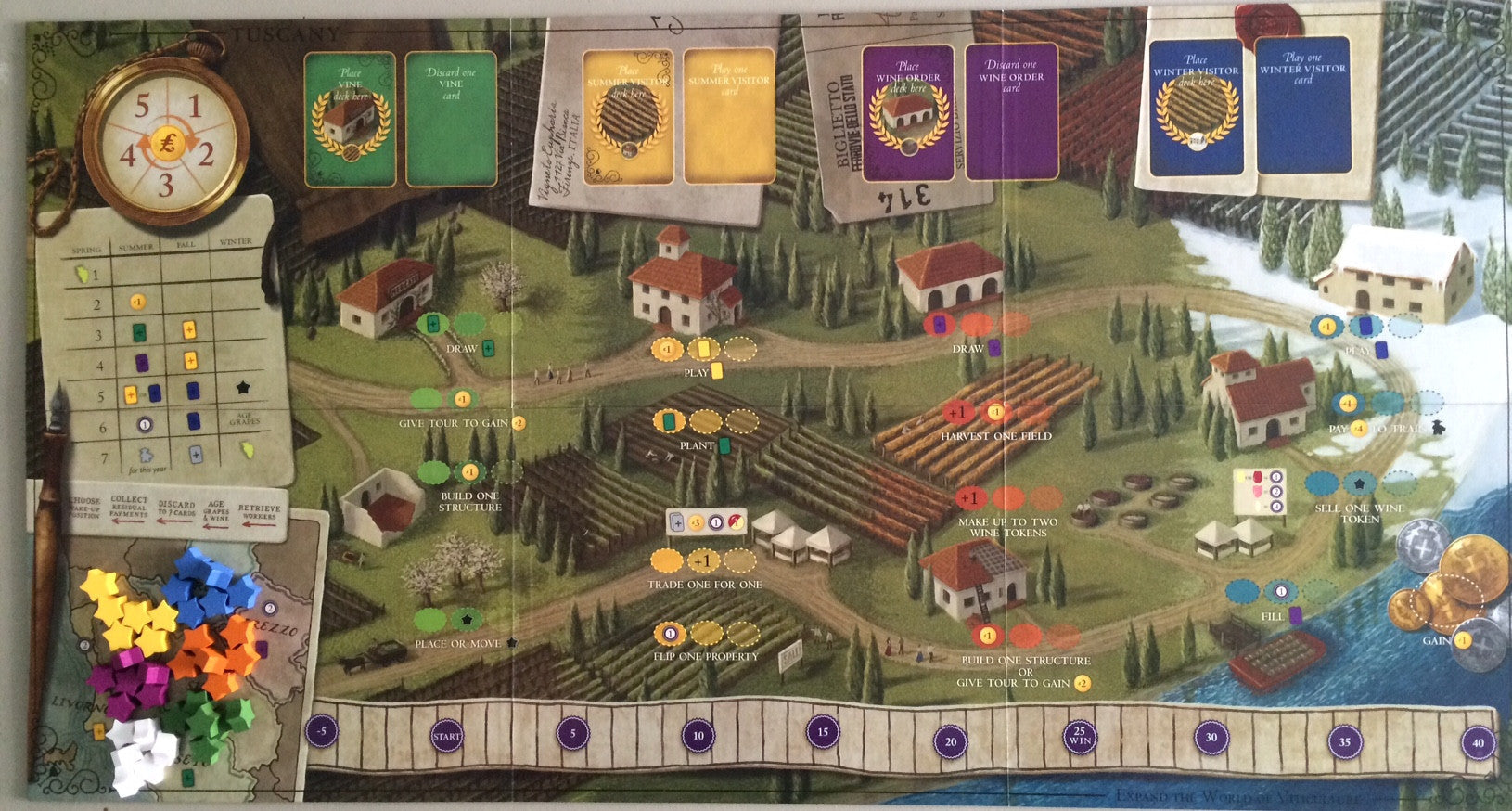 Tuscany Essential Edition