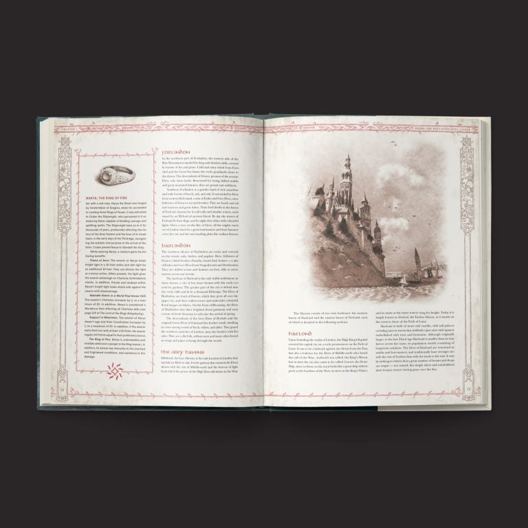 The Lord of the Rings Roleplaying: Keepers of the Elven-rings