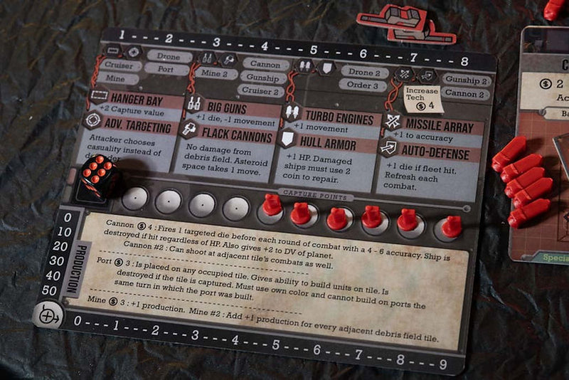 Beyond The Event Horizon