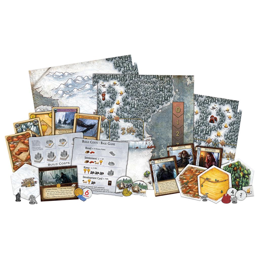 CATAN – A Game of Thrones