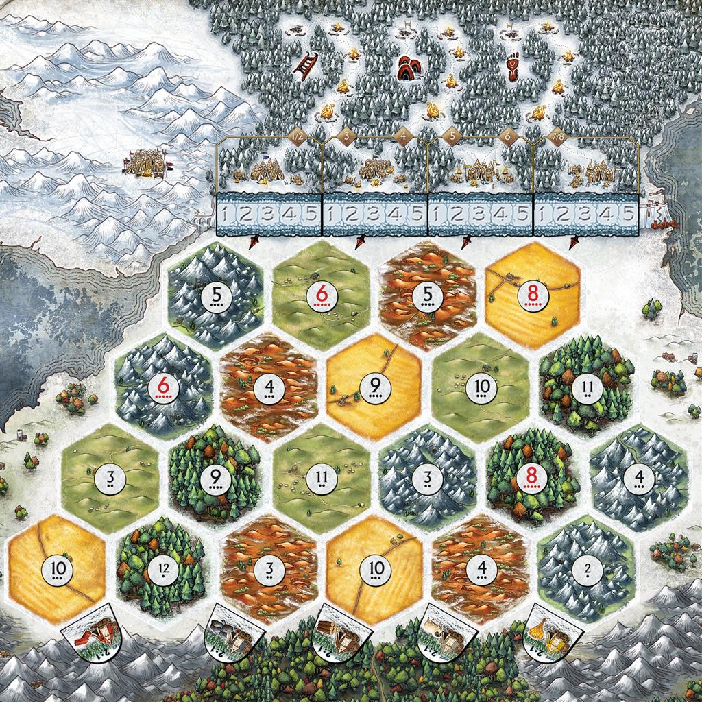 CATAN – A Game of Thrones