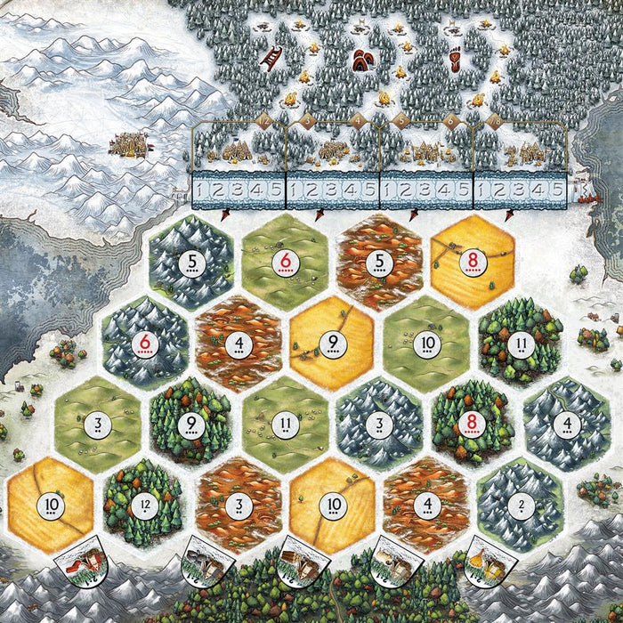 Catan: A Game of Thrones