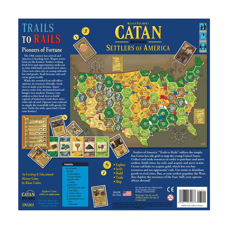 CATAN – Settlers of America