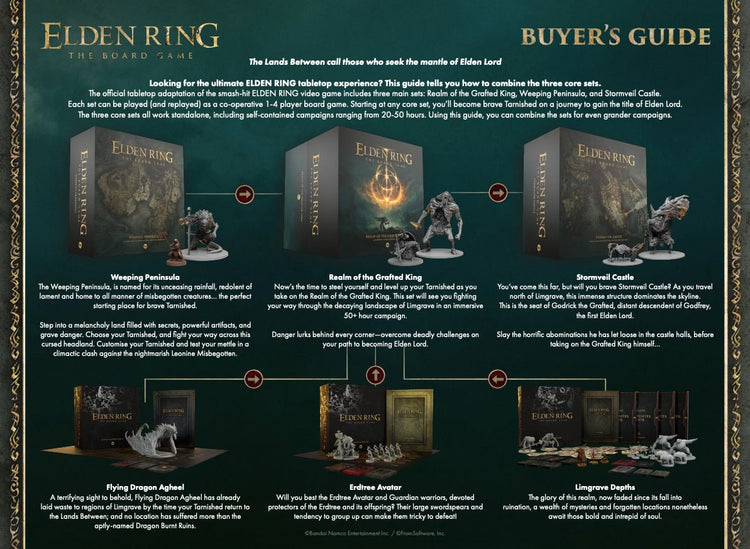 Elden Ring: The Board Game: Weeping Penninsula