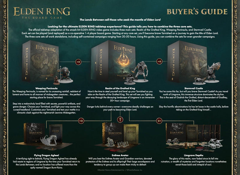 Elden Ring: The Board Game: Stormveil Castle