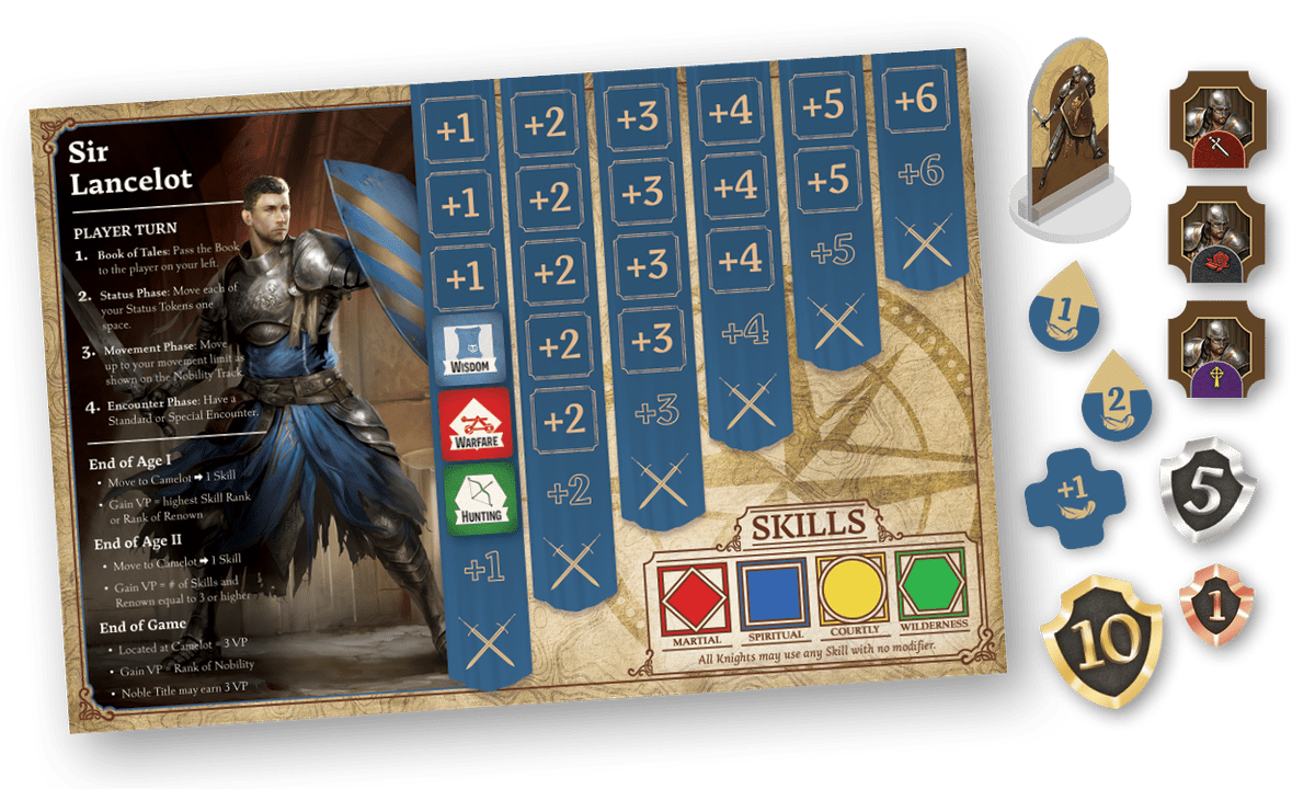Tales of Arthurian Knights