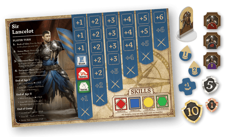 Tales of Arthurian Knights