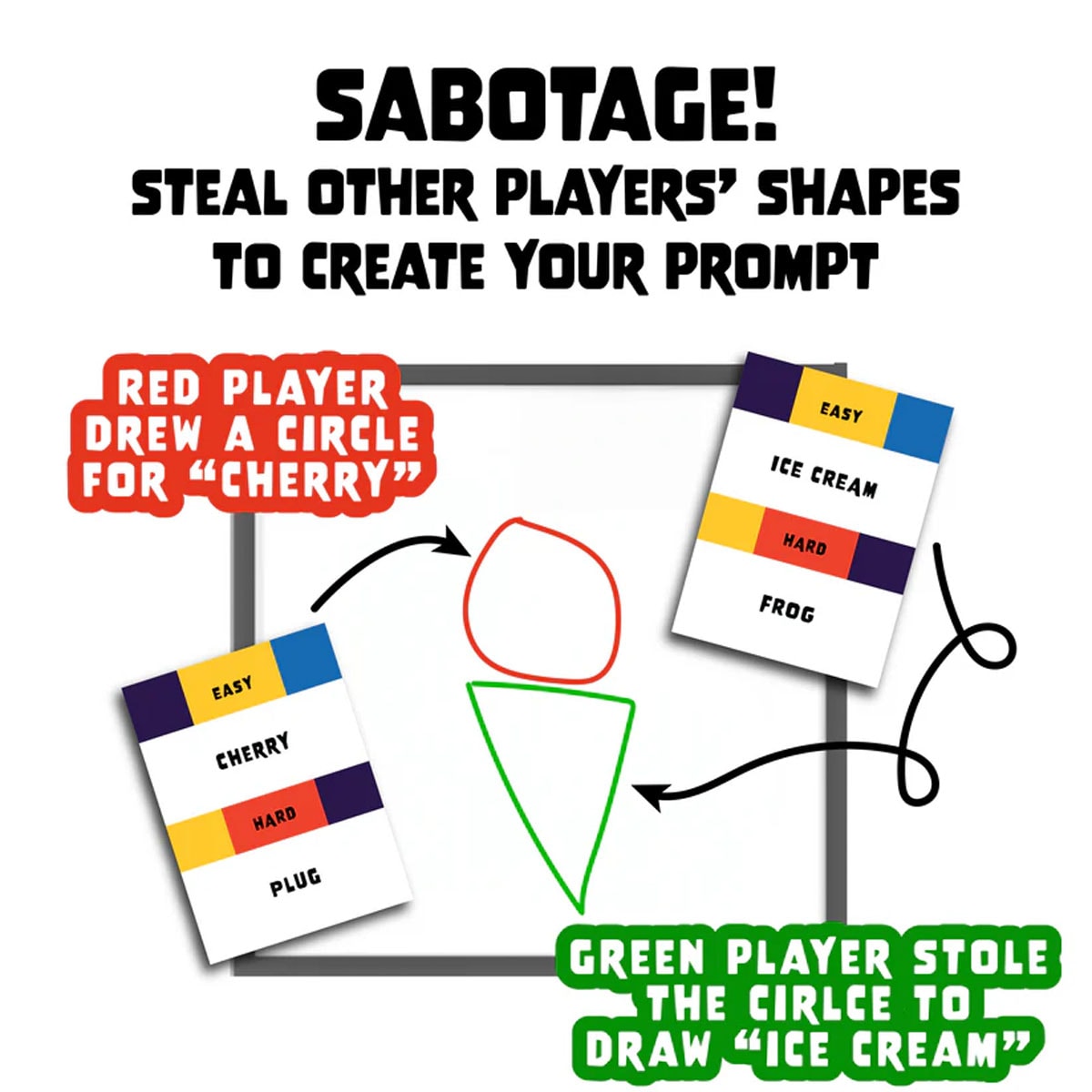 Picablo: Art Inspired Board Game