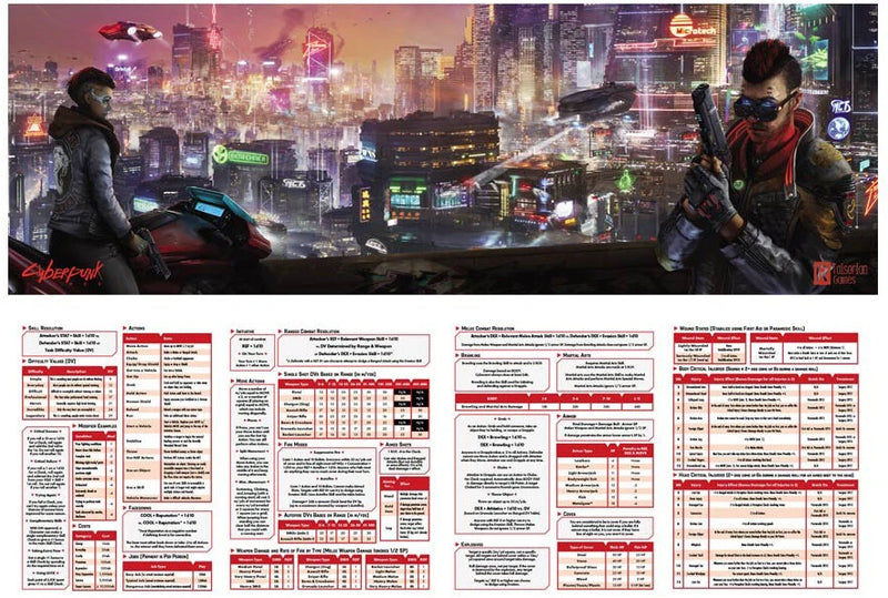 Cyberpunk Red Data Screen