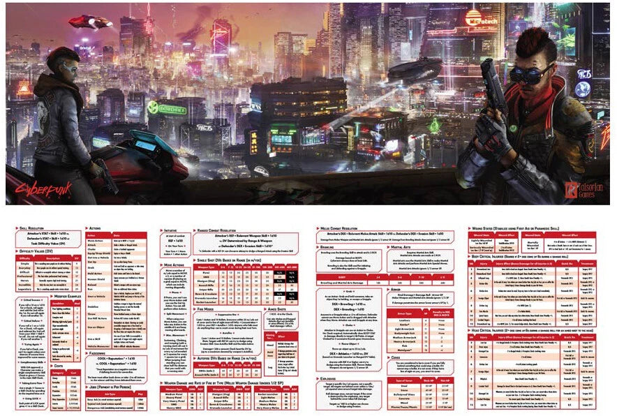 Cyberpunk Red Data Screen