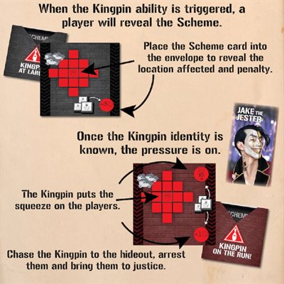 Tiny Epic Crimes: Kingpins Expansion