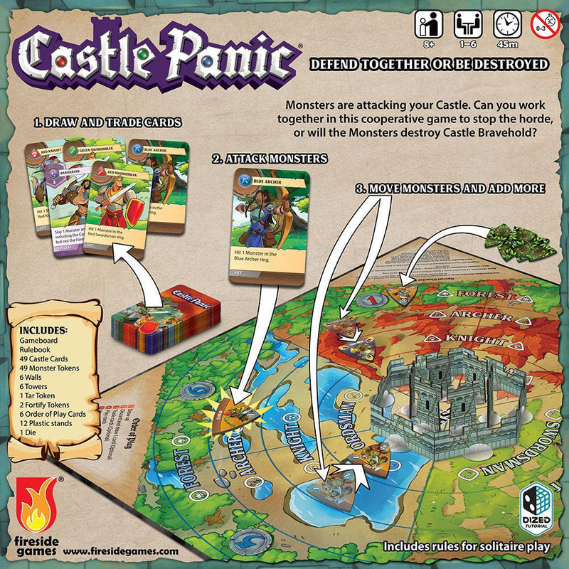 Castle Panic (Second Edition)