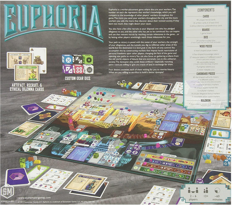Euphoria: Build a Better Distopia