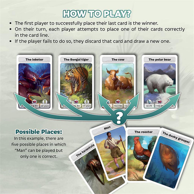 Cardline Animals