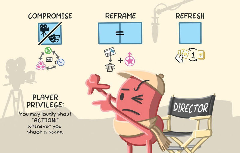 Roll Camera!: The Filmmaking Board Game