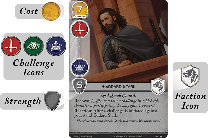 A Game of Thrones The Card Game: Second Edition