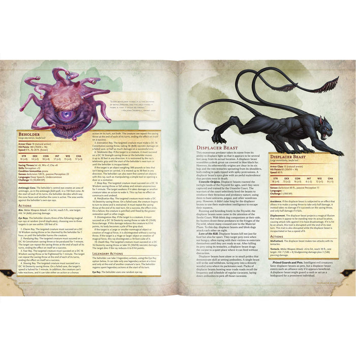 Dungeons & Dragons: Monster Manual