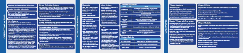 Homeworld Revelations: Gamemaster Screen