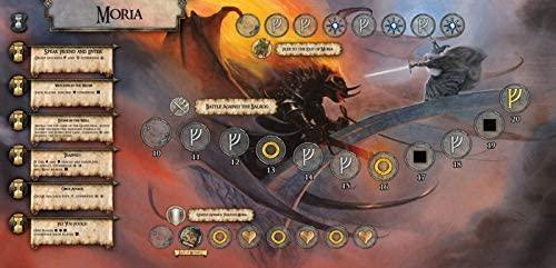 The Lord of the Rings: The Board Game: Anniversary Edition