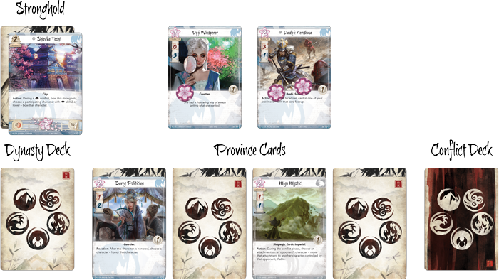 Legend Of The Five Rings: The Card Game