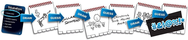 Telestrations 8 Player After Dark